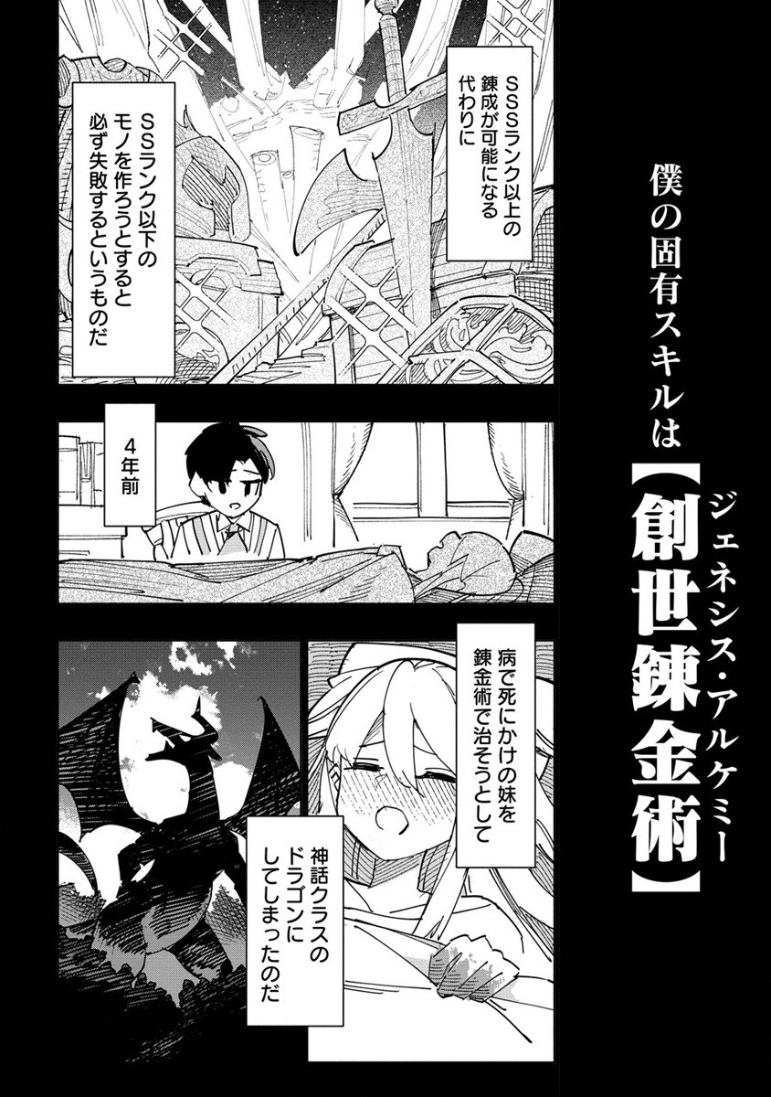 Tsuihousareta Renkinjutsushi wa Mujikaku ni Densetsu to Naru Yandere Imouto (Oukoku no Shugoryuu) to Issho ni Henkyou de Shiawase ni Kurashimasu! - Chapter 0 - Page 6